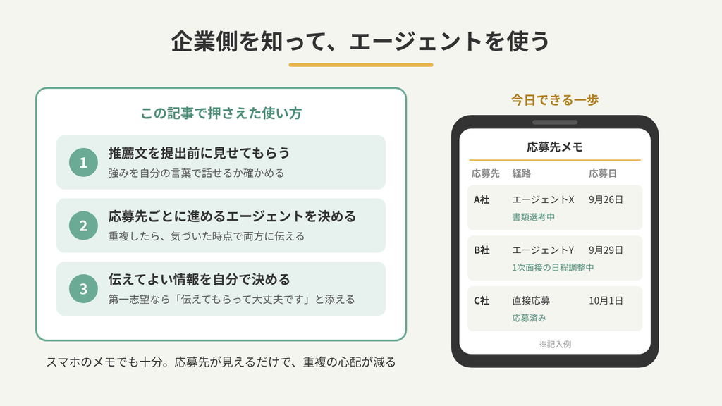 転職エージェントを使うときに押さえたい3つのことと、応募先・経路・応募日をスマホのメモにまとめた記入例