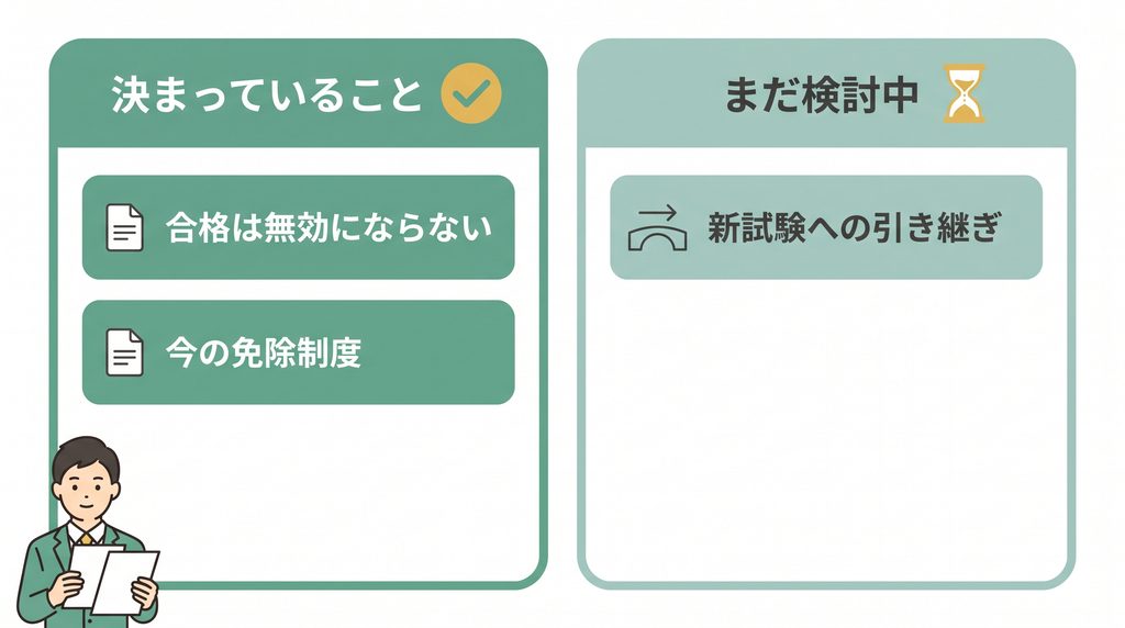 応用情報の免除制度の経過措置と取得済み資格の扱い（決定・検討中）の図