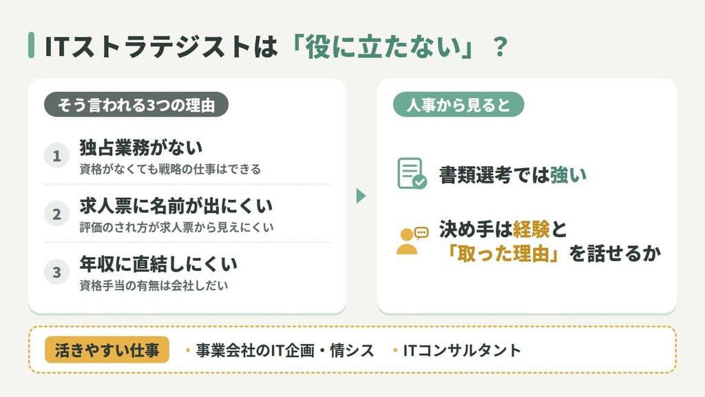 ITストラテジストが役に立たないと言われる理由と、人事から見た評価