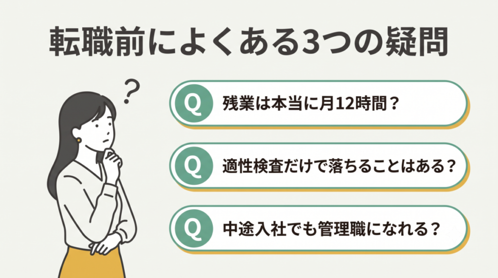 CTCの転職に関するよくある質問