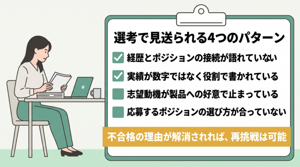 OpenWorkの評価スコアから読み解くセールスフォース・ジャパンの評判の図解
