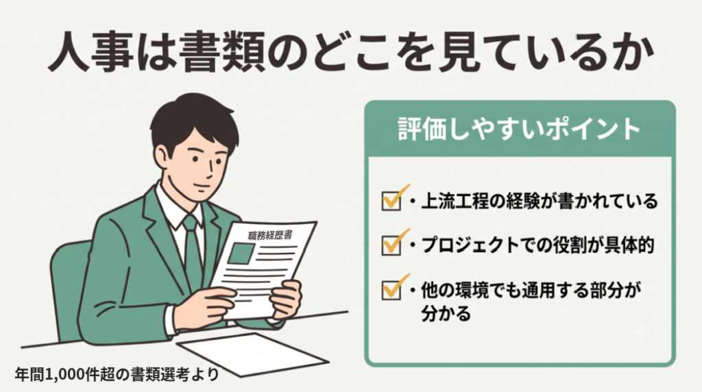 人事がグループ系SIer出身者の書類で見るポイント