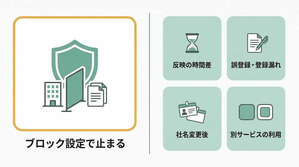 リクナビNEXTの企業ブロック設定で止まる範囲と公式が挙げる4つの場面